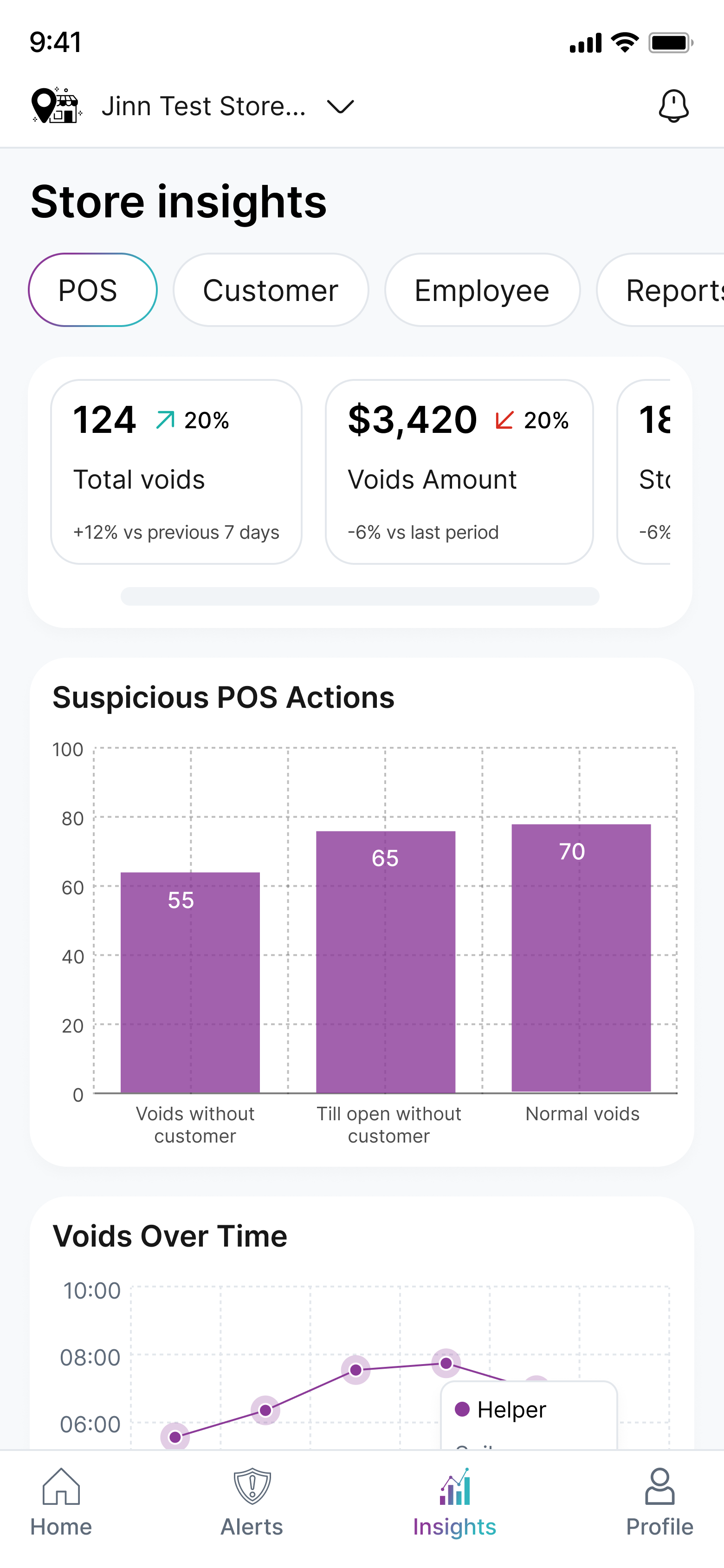 Jinnlabs store insights — analytics and trends for the store